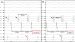 Aktuelles Bild - Abb. 4: Ventrikulre Extrastimuli