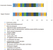 Abb. 2: Vertebrobasilar Insufficiency