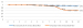 Abb. 5: Vertebrobasilar Insufficiency