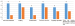 Abb. 8: Vertebrobasilar Insufficiency