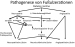 Abb. 1: Fuulzeration