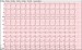 Aktuelles Bild - Abb. 2: EKG