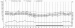 Aktuelles Bild - Abb. 1: Ambulantes Blutdruckmonitoring