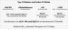 Abb. 1: Typ-2-Diabetes - Management