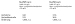 Abb. 4: Troponin T - Troponin I - Online-Abbildung 4
