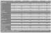 Abb. 1: Hmodynamikvernderungen