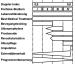 Abb. 1: PAVK - Therapie