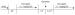 Abb. 1: Orale Antikoagulation - Chirurgische Eingriffe