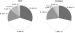 Fig. 1: Lipide - Estland