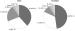 Fig. 2: Lipide - Estland