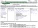 Abb. 2: IVF-Behandlungsphasen - Outcome