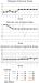 Aktuelles Bild - Abb. 2: Apallisches Syndrom - Scores