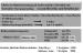 Abb. 7: Hypertonie - Therapie