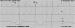 Aktuelles Bild - Abb. 4: Normofrequenter Sinusrhythmus