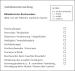 Abb. 1: Klimakterium - Selbsteinschtzung