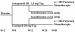 Abb. 1: LIVE-Studie - Linksherzhypertrophie