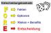 Aktuelles Bild - Abb. 2: FORE