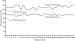 This Image - Fig. 1: Blood pressure - alcohol