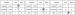 Abb. 5: Functional Age Index - HRT