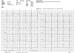 Abb. 1: Schrittmacher-EKG