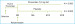 Abb. 3: BEAUTIFUL-Studie