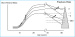 Aktuelles Bild - Abb. 1: Fracture - Aging