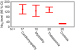 Fig. 2: NO