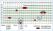 Abb. 2: Patiententagebuch
