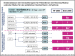 Abb. 3: ICD-Implantation