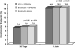 Aktuelles Bild - Abb. 1: ACUITY-Studie