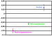 Fig. 2: Hypertensive Patients