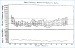 Aktuelles Bild - Abb. 1: 24-Stunden-Blutdruck-Monitoring