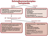 Abbildung 4: Schmalkammerkomplex-Tachykardie