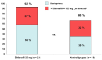 Abbildung 3: Nervenerhaltende radikale Prostatektomie