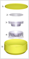 Abbildung 2: Zech-Selector(R)