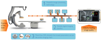 Abbildung 2: Produkt: ClarityIQ. ©Philips<br>Vertrieb: Philips Austria GmbH, Healthcare