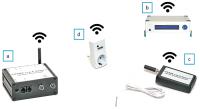 Abbildung 1: Produkt: OCTAX Log & Guard<br>Vertrieb: MTG Medical 