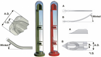 Abbildung 1: Produkt: Mikropipetten<br>Vertrieb: Lacotect GmbH
