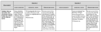 Abbildung 4: Multiple Sklerose