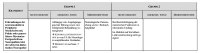 Abbildung 6: Peripher-neurologische Erkrankungen