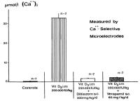 Figure 2: Mykard - Kalzium