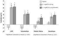 Abbildung 1: Osteoporose - HRT