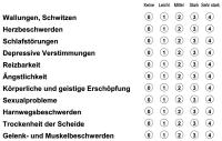Abbildung 1: Menopause Rating Scale