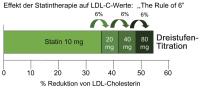 Abbildung 4: 