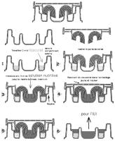 Abbildung 2: Zech-Selector(R)
