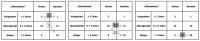 Abbildung 5: Functional Age Index - HRT
