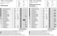 Abbildung 8: Vitalitt - HRT