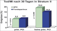 Abbildung 3-b: OASIS 6