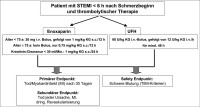 Abbildung 7: EXTRACT-TIMI-25