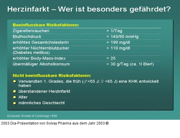 Herzinfarkt – Wer ist besonders gefährdet?